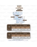 New Born Baby Cotton Suit Set Long & Short Sleeve / Baju Bayi Clothing Unisex